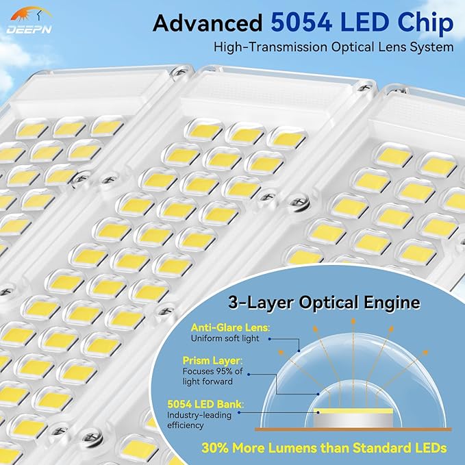 Deepn Solar Lights Outdoor, Solar Street Lights Outdoor 10000W with Motion Sensor IP67 Waterproof Parking Lot Light Commmercial Grade 7000K Brightest LED Security Flood Light for Street, Yard