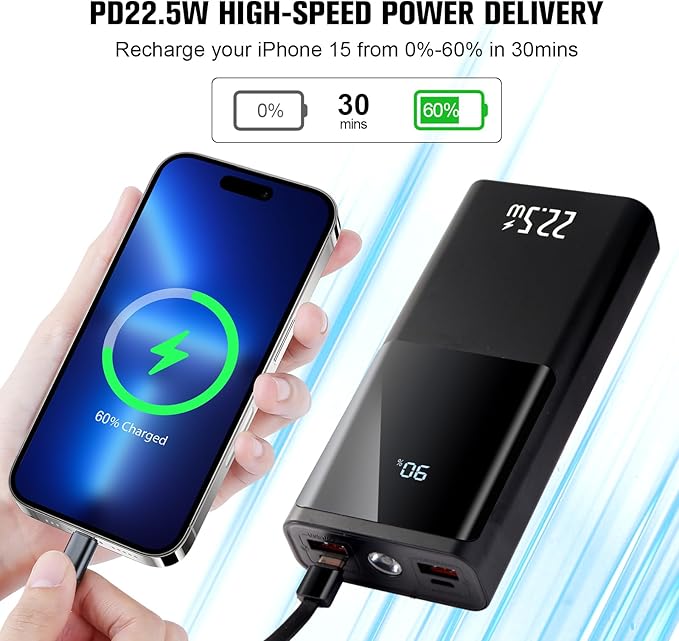 20000mAh Power Bank Portable Charger 22.5W PD Fast Charging USB C 3-Output External Battery Pack with Flashlight Travel Emergency Charger for iPhone 16/15/Pro, Samsung S23/Galaxy, iPad etc Aluminum