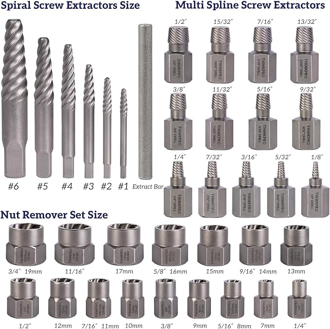 36Pcs Screw & Bolt Extractor Set, 2-in-1 Multi-Spline Lug nut Remover, Easy out Stripped Screw Removal Tool Kit for Damaged, Frozen, Studs, Rusted, Rounded-Off Bolts, Nuts