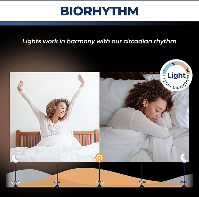 Smart Light Bulb 75W Equivalent, 1100LM 12W RGBCW BR30 E26 Bulb Works with Alexa/Google Home/Smart Life, 2.4G WiFi Bluetooth Recessed Flood LED Bulbs, No Hub Required, ETL Listed, 1PC