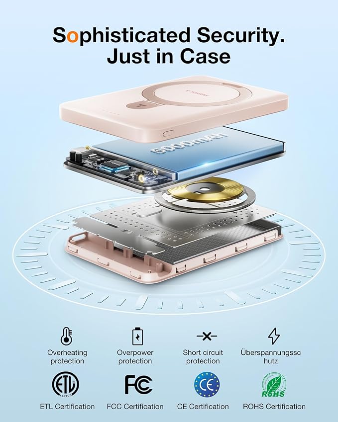 TORRAS 0.45" Slim Magnetic Portable Charger Power Bank for iPhone 5000 mAh 22.5W PD Fast Charging Wireless Battery Pack O Stand Compatible with Magsafe, i Phone 16 Pro Max, Pro,15,14,13,12, Rose Gold