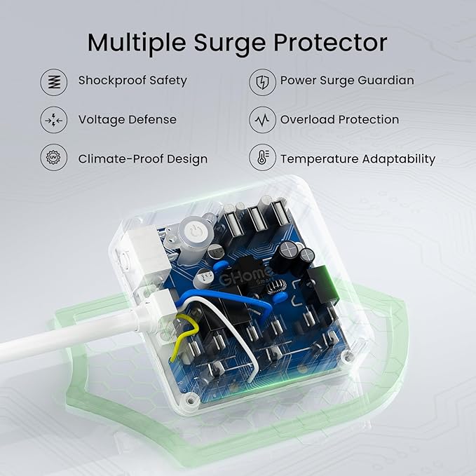 GHome Smart Power Strip with 3 USB Ports & 3 Smart Outlets Plugs That Work with Alexa & Google Home, WiFi Surge Protector, Flat Plug for Home Office Travel, 10A, White