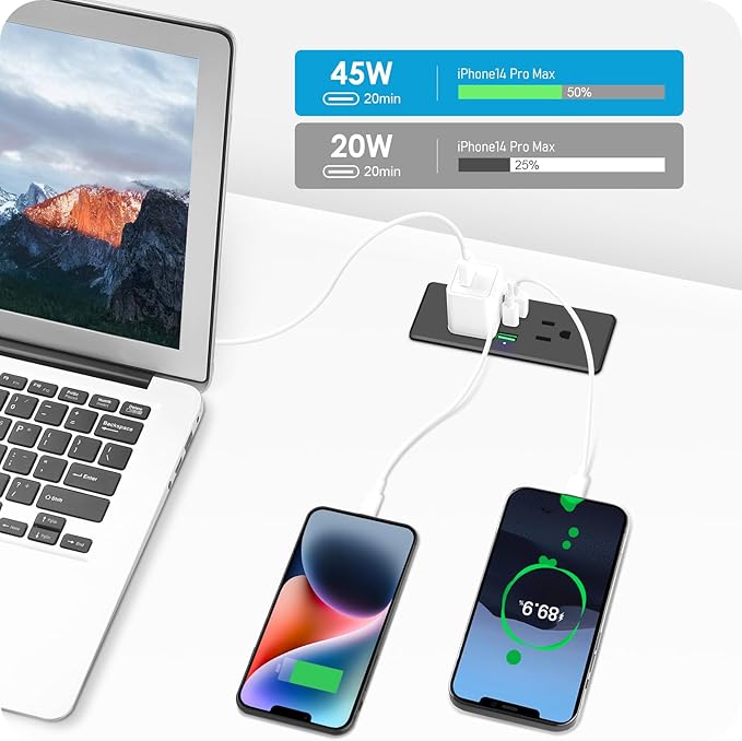 HHSOET 5 in 1 Recessed Power Strip Flat Plug, 45W Fast Charging Furniture Outlet with USB, Conference Recessed Socket with 2 AC Plugs, 2 USB Ports 1 USB-C, 10ft Power Cord. (Black)