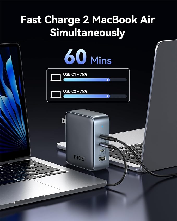 USB C Charger Block 140W, 4 Ports GaN Charger USB C Fast Charging Station Foldable Compact Wall Charging Power Adapter for MacBook Pro, iPhone 16/15, iPad, Galaxy, Steam Deck, Google Pixelbook