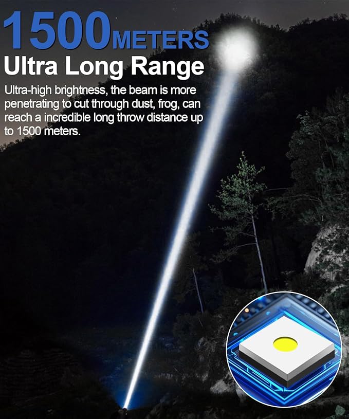 Rechargeable Flashlight High Lumens- Super Bright Magnetic Flash Light with Power Digital Display, Long Range,Dimmable,Waterproof,Pocket Tactical LED Flashlights for Emergency, Blue, 1PC