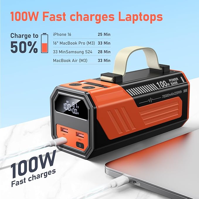 Laptop Power Bank,70,000mAh Portable Charger with 100W USB-C Ports, Built-in and Retractable Cables,100W Input, Fast Charging for MacBook Pro/Air/iPhone 16/iPad Pro/Galaxy S25 Ultra and More