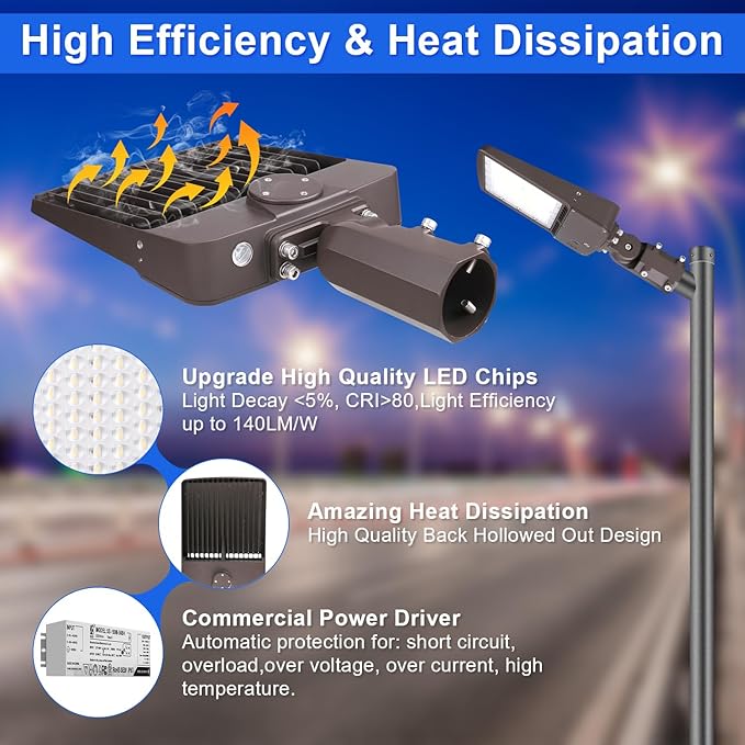 480V 150W LED Parking Lot Light, 21000LM(140lm/w) LED Shoebox Area Light(600W HID/HPS Equiv.), 5000K Dimmable Outdoor Commercial Street Lighting -10KV Surge Protection IP65 277-480V UL DLC Listed