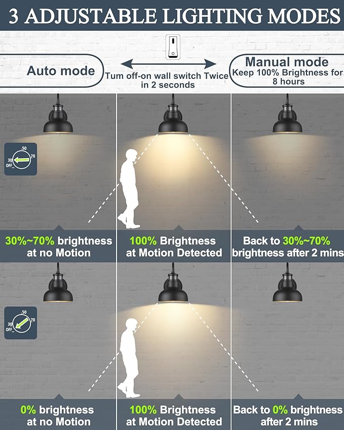 2Pack 7” Motion Sensor Outdoor Wall Light, Outdoor Light Fixture Dusk to Dawn E26 Base Socket, IP65 Waterproof Outside Porch Lights for Garage, Porch, 2210SBK(G)-2