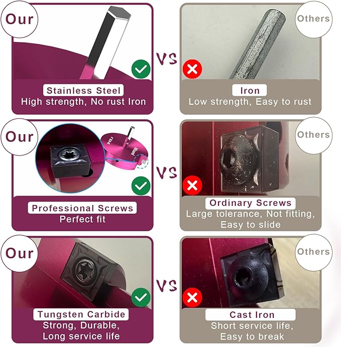 7 Pcs PVC Pipe Reamer Kit With 3/4 inch, 1 inch, 1-1/4inch,1-1/2inch, 2inch, 3inch, 4inch, 2 Carbide Inserts, Aluminum PVC Fitting Saver, Plumbing tools for SCH40