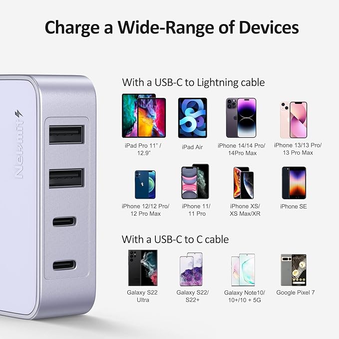 Nekmit USB C Charger, Thin Flat 52W 4-Port Fast Wall Charger with Two 20W Power Delivery and 2 USB Port for iPhone 14/14 Pro/14 Pro Max, Galaxy, Pixel, iPad Pro, AirPods Pro and More, Purple