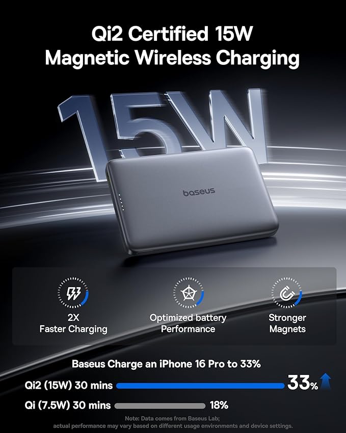 Baseus Picogo Magsafe Portable Charger, Qi2 Certified 0.5" Ultra Slim 15W Wireless Power Bank, 10000mAh 27W Fast Charging Magnetic Battery Pack with USB-C for iPhone 16/15/14/13/12 Series Only