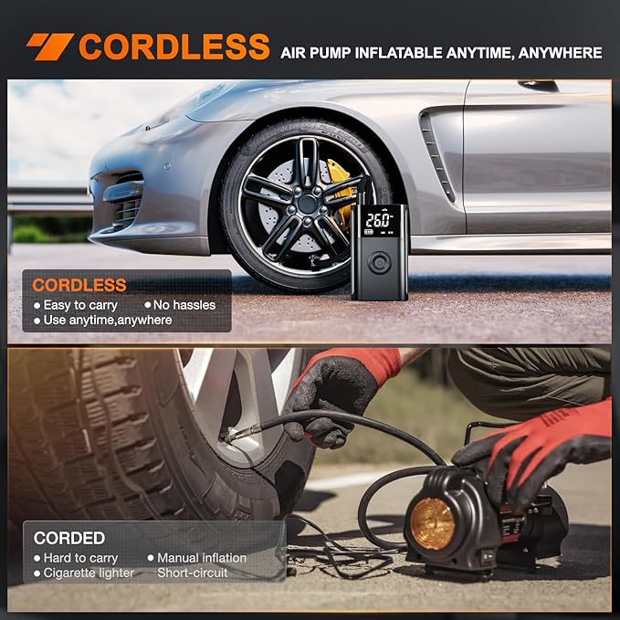 Nilight Tire Inflator Portable Air Compressor Battery Rechargeable 12VDC 150PSI Cordless Auto Shutoff w/Digital Pressure Gauge 2X Faster Inflation Pump for Car Motorcycle ATV UTV Bike