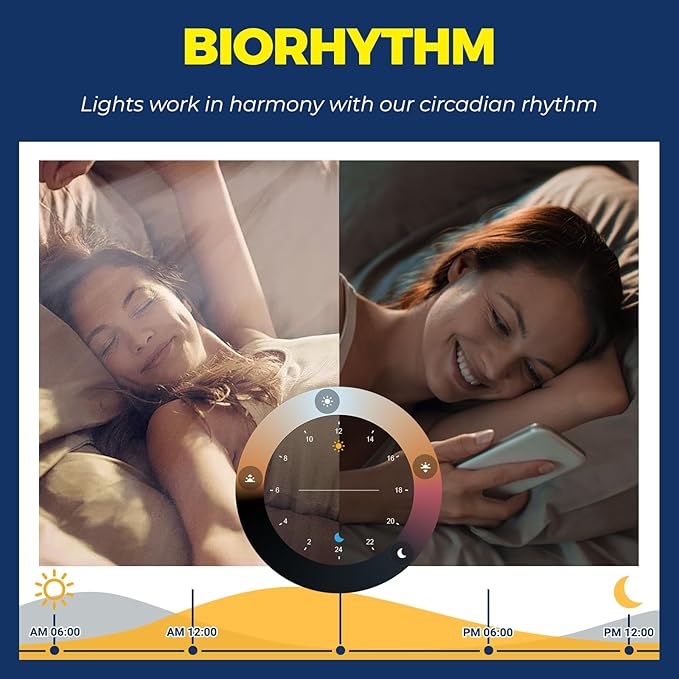 Smart Light Bulbs 10 Pack, Smart Bulb Compatible with Alexa/Google Home/Smart Life, CRI>90, RGBCW Color Changing LED Light Bulbs, 2.4G WiFi Bluetooth A19 E26 Bulb, No Hub Required, ETL Listed