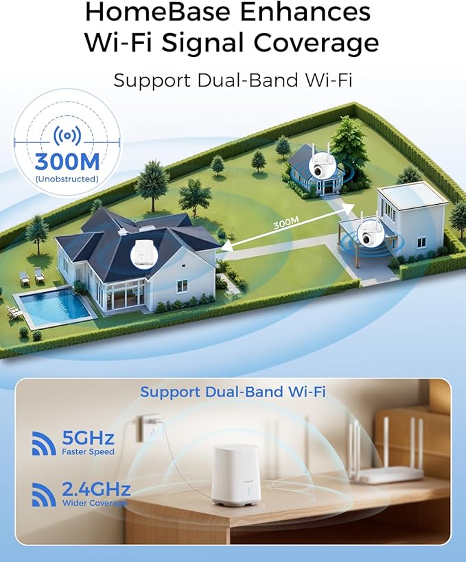 4K Security Cameras Wireless Outdoor, 2 Cam-Kit, 5G/2.4G WiFi Home Security Cameras System, 64GB Local Storage/No Subscription/Motion Tracking/Color Night Vision/360° View/IP66, Easy Setup