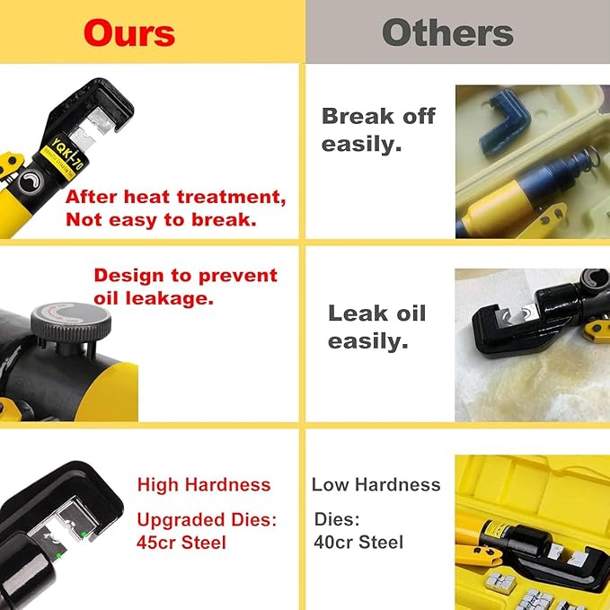 CKE 10 Ton Hydraulic Crimping Tool, Cable Railing Hydraulic Crimper Tool for Stainless Steel Cable Railing Fittings Kit for 1/8" to 3/16" Wire Rope, Hand Hydraulic Cable Crimper With Cable Cutter HC01