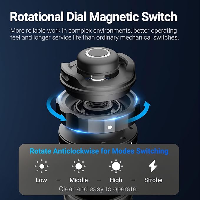 NEXTORCH TA30C MAX Tactical Flashlight High Lumens, Powerful Emergency Rechargeable Compact Bright Flashlight with 5 Modes & Strobe & Ceramic Bead Broken Window, for Outdoor Use