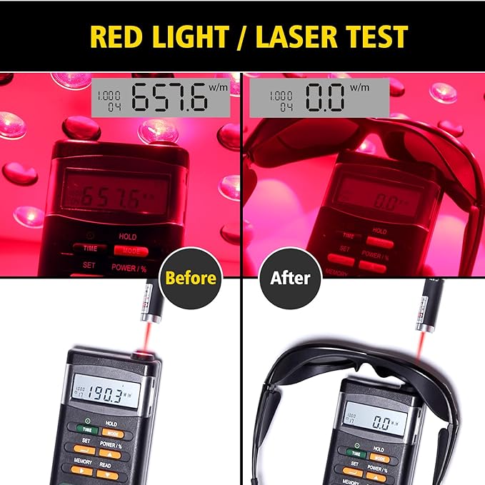 Red Light Therapy Glasses, Eyes Protection for Tanning Goggles, IPL Laser Safety Glasses 200-2000nm, Eye Protection for Red Light Therapy.