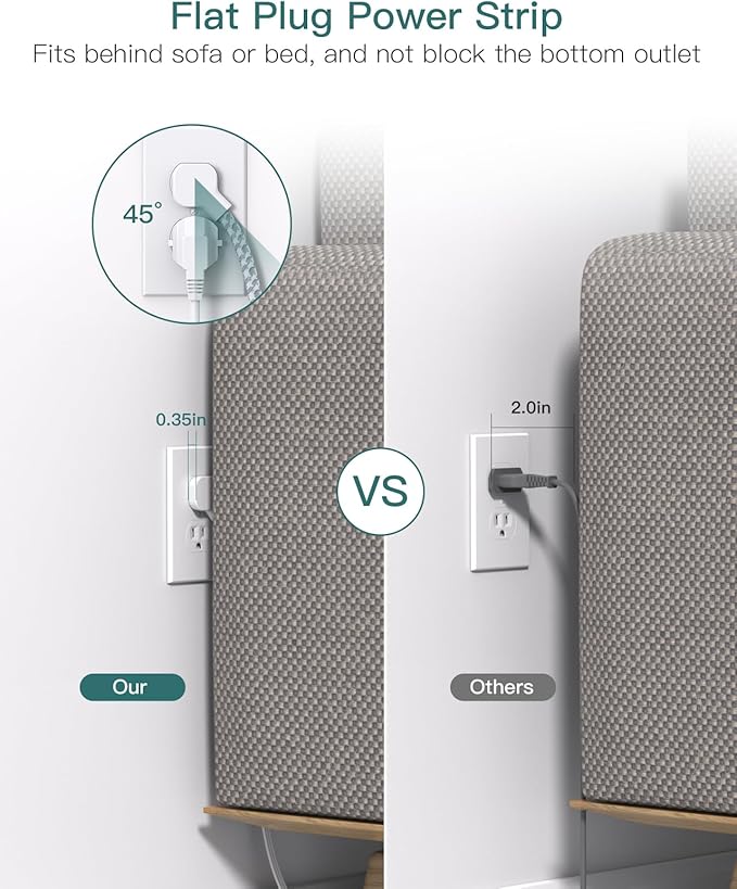 Surge Protector Power Strip 9.8FT, Addtam Flat Plug Extension Cord with 6 Outlet 4 USB Ports (2 USB C), Outlet Extender Strip for Home Office College Dorm Room Essentials