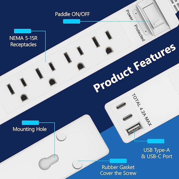 LIDER Surge Protected Outlet Extender, 4-Outlet Power Strip, 21W USB Type-A, and 2 USB Type-C Port, Ultra-Thin Wall Plate Plug with Cord Extender, Flat-Face, 5ft Cord, 1500 Joules, ETL-Listed, White