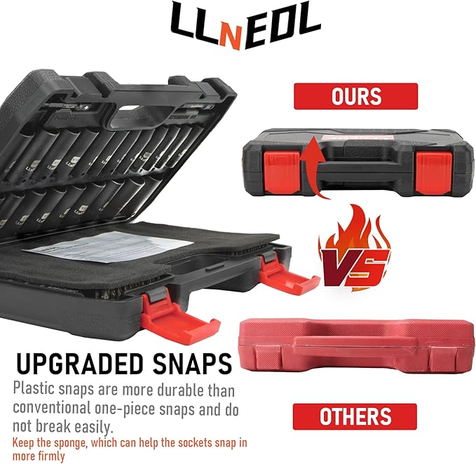 Impact Socket Set 3/8 Drive,95Pcs Deep&Shallow Socket Wrench Set,6 Point Metric&Standard Full |5/16"-3/4",8-22mm| with Spark Plug Sockets,72T Ratchet Handle, Screwdrivers for Automotive&Home