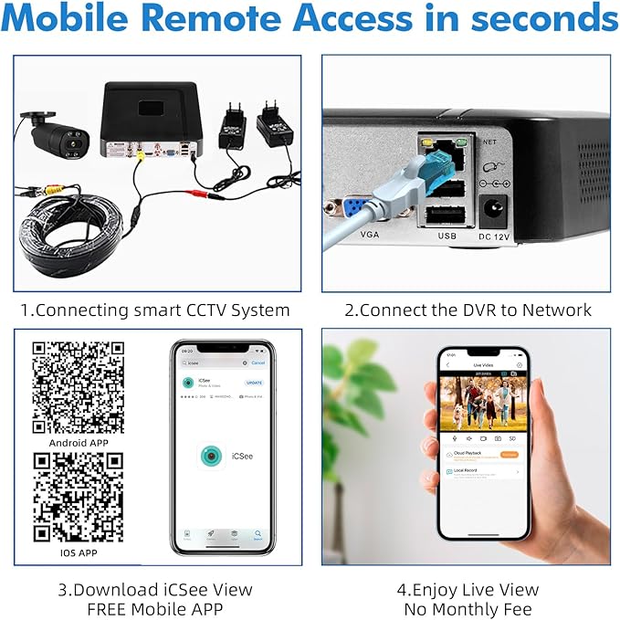 Fuers 5MP 4 Channel DVR with 500G HDD for Home Security Camera System with AI Human Detection, Hybrid 6-in-1(CVBS/XVI,AHD,TVI,CVI,IP) Surveillance CCTV DVR Recorder, Remote Access, Email Alarm