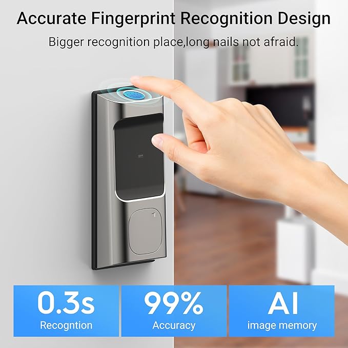 Saulex DB02 WiFi Smart Lock with Fingerprint (No Gateway Required),5-in-1 Keyless Entry Front Deadbolt, App Remote Control, Easy Installation,Auto-Lock.