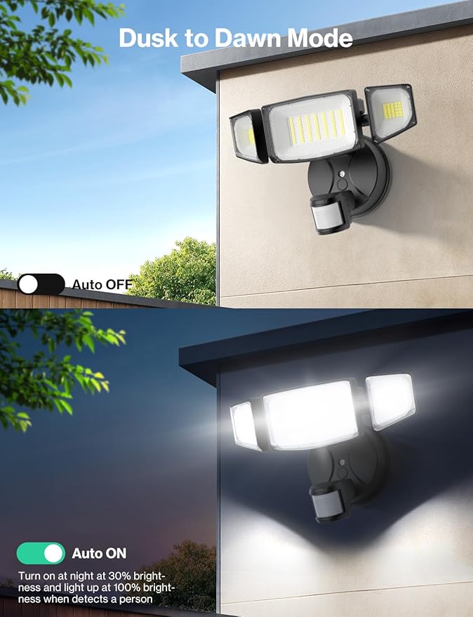 iMaihom 65W LED Security Lights Motion Sensor Outdoor, Dusk to Dawn Flood Lighting, 6500LM Motion Detected Floodlights for Outside, IP65 Waterproof Motion Lights for Garage,Yard (Hardwired)