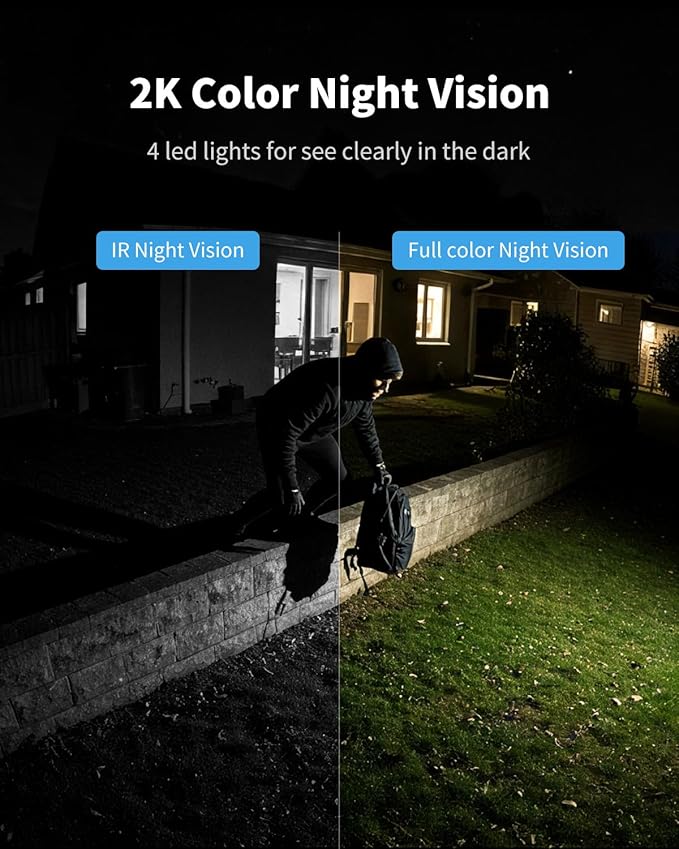 Aume Security Cameras Wireless Outdoor, 2 Cam Kit, No Subscription, Solar Powered Home Security Camera System, 360° Panoramic View, 2K Color Night Vision, PIR Alerts, Support 5G & 2.4G WiFi