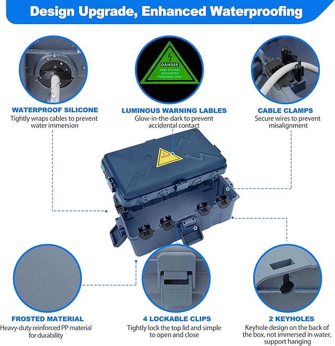 Hrensaw Medium Outdoor Electrical Box(10.6x5.5x4.5inch),Weatherproof Connection Box w/6 Cable Entry,IP54 Waterproof Cord Cover Protect Power Strip,Timer,Plug,Holiday Lights,Premium Gray