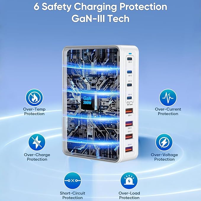 USB C Charger Block Charging Station-200W Fast GaN 8-Port Multiple Devices USB Charging Hub,65W Laptop Power Adapter Charger Compatible Apple iPhone 17/16/15/14,MacBook Pro/Air,iPad,Steam Deck,DELL