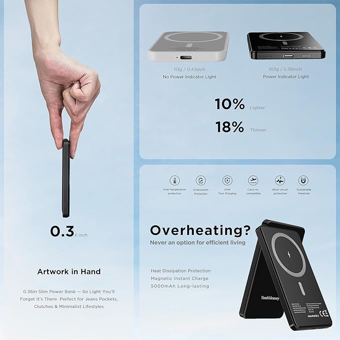 Wireless Charger 5 in 1 Magnetic Charging Station Stand with Portable Power Bank for Apple/Samsung Multiple Devices for Apple Watch 10-2,iPhone 16 15-12 Pro Max/Samsung Galaxy S25 Ultra S24-S8