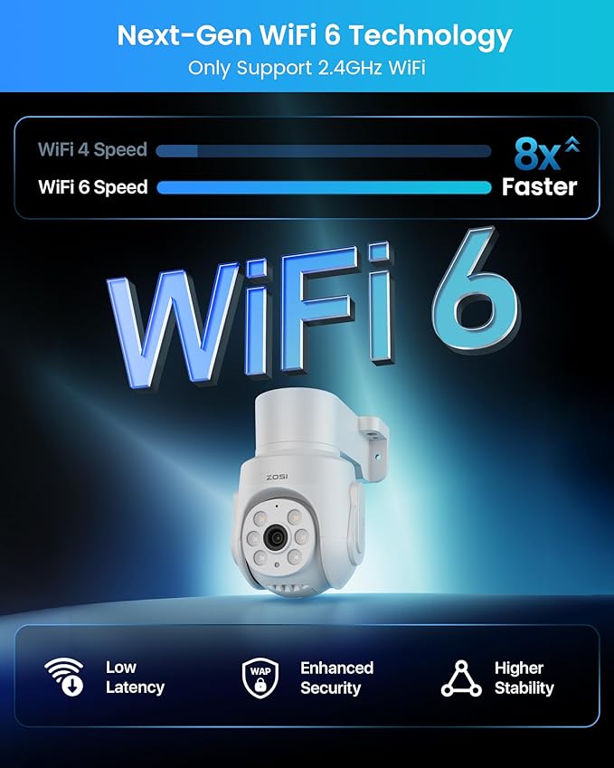 ZOSI 8CH 5MP Wi-Fi 6 Security Camera System with 12" LCD Monitor,4pcs 5mp Pan Tilt Plug-in WiFi Cameras Outdoor Indoor,AI Person Detection,Color Night Vision,2-Way Audio,1TB HDD for 24/7 Recording