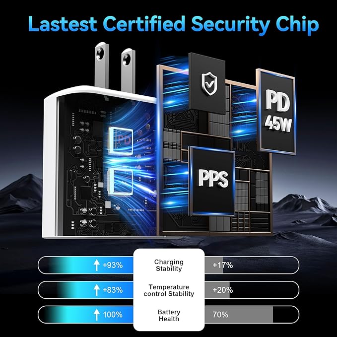Auorld 45W Super Fast USB C Charger Block with 10FT Long Charging Cord Cable for Phone 16 Pro Max/16 Pro/16/16 Plus, 15 Pro Max/15 Pro/15, Android Phone - White&Blue