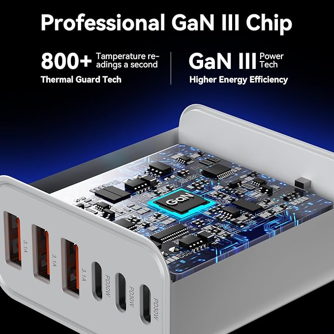 USB C Fast Charger Block, 65W GaN 6 Port USB C Wall Charger 30W Type C Charging Blocks, 3USB C+3USB A PPS/PD 3.0 Multiport Charging Cube for iPhone 17 16 15 14 Pro Max,for Galaxy S25 S24, iPad, 2 Pack