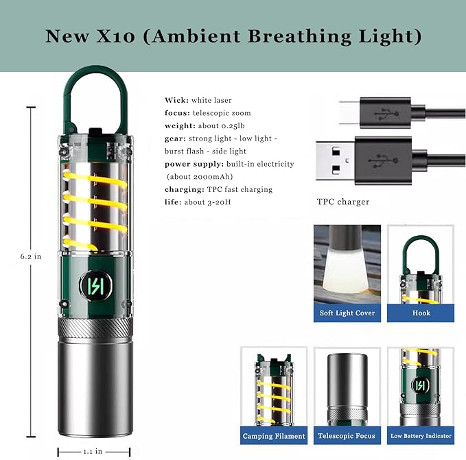 High Power Flashlights, 100000 High Lumen Rechargeable LED Flashlights, 6 Modes, Waterproof and Powerful Flashlights, Suitable for Family Camping and Hiking