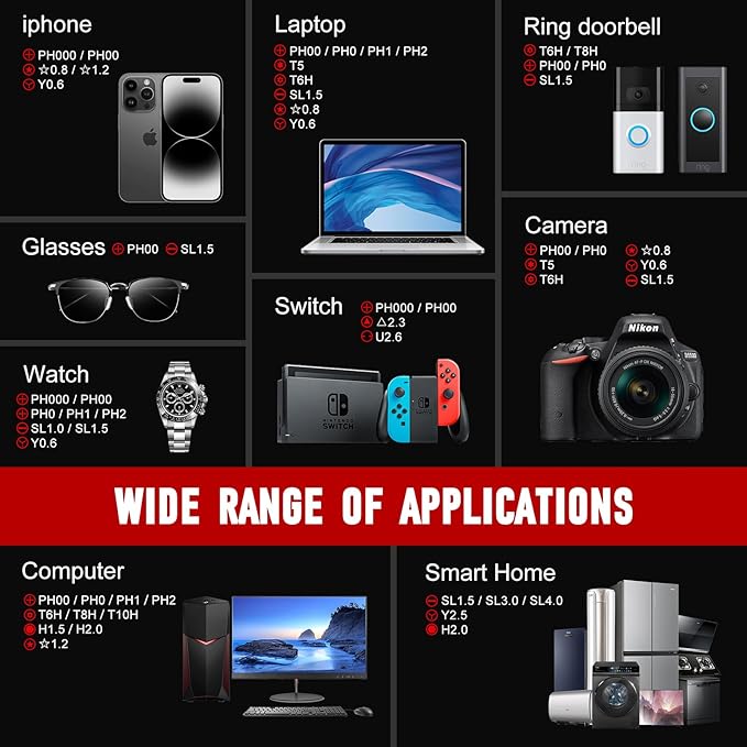 SHARDEN Small Screwdriver Set, 31 in 1 Screw Driver Set Kit with Torx, Phillips, Flathead, Mini Repair Tools Kit for Laptop, Phone, MacBook, Computer, Electronics, Glasses, Watch