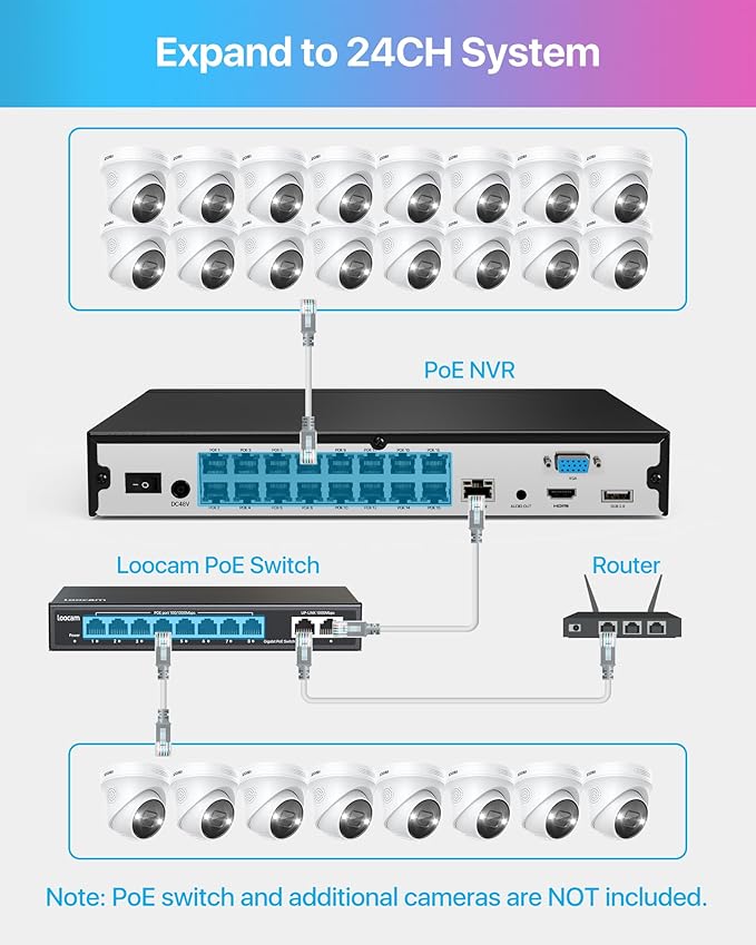 ZOSI 16CH 4K PoE Security Camera System, 12pcs 4K Outdoor Indoor PoE Cameras, Person Vehicle Detection, 2 Way Audio, Sound&Light Siren, Night Vision, 16Channel 8MP NVR with 4TB HDD for 24/7 Recording