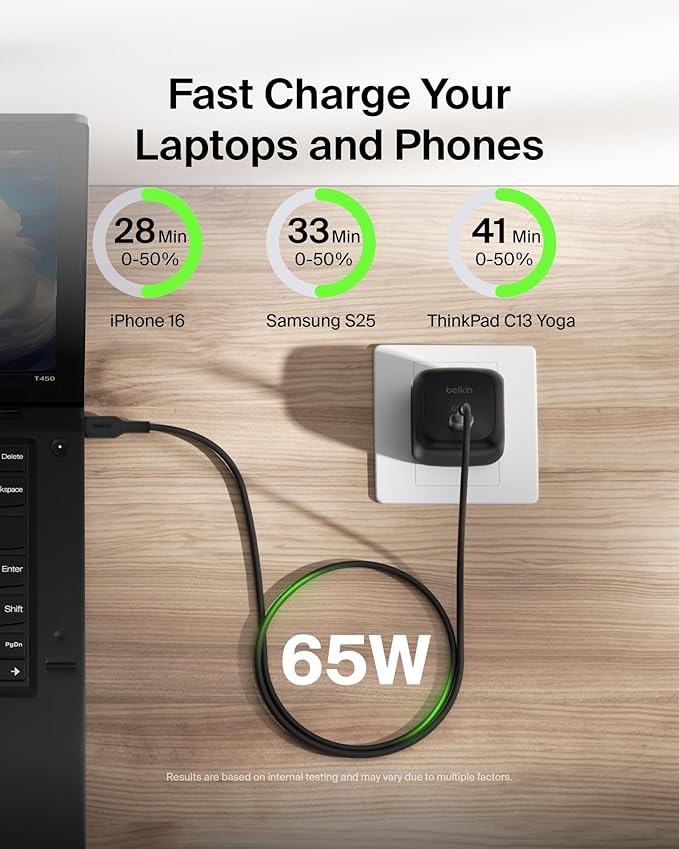 Belkin USB C Charger Block 65W, Super Fast Charging Block, Type C Wall Charger - Apple iPhone 16/15/14, Galaxy S25, Google Pixel, MacBook, AirPods, Chromebook, Nintendo Switch 2 & More - Black