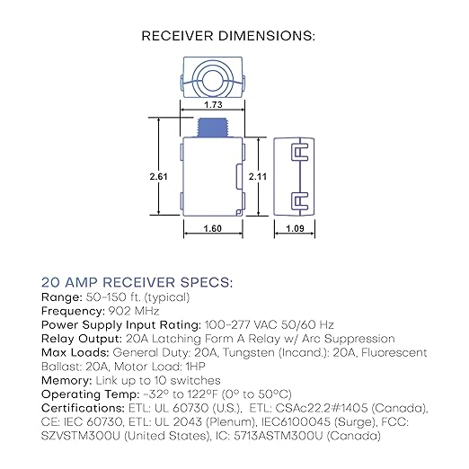 RunLessWire 20 Amp On/Off Receiver Heavy-Duty RF Relay Compatible with Self-Powered Kinetic Wireless Light Switches to Control Electrical Circuit Remotely Easy DIY Install 100-277VAC, Indoor Use