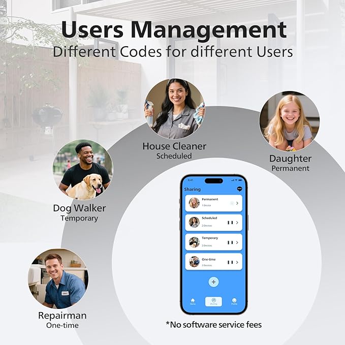 Philips WiFi Smart Lock, Smart Locks for Front Door, Keyless Entry Door Lock, Smart Lock Keypad Deadbolt, Buit-in WiFi, APP Remote Access, Auto Locking, Work with Alexa & Google Assistant