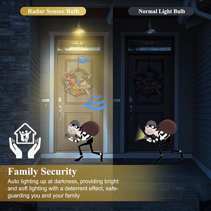 DiCUNO Radar Motion Sensor Light Bulbs Outdoor, 12W (100W Equivalent), Motion Sensor Bulb Auto On/Off, Warm White 3000K, 1100 LM, A19 E26 Indoor/Outdoor Lighting for Front Porch Garage, 2-Pack