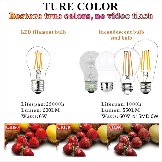 LiteHistory Dimmable E26 led Bulb 6W Equal 60 watt Vintage LED Edison Bulb AC120V 2700K A15 LED Bulb for Ceiling Fan Light Bulbs,Appliance Bulb and Refrigerator Light Bulb 600LM Clear Medium 6Pack