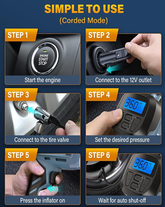 Tire Inflator Portable Air Compressor, 20V Cordless Car Tire Pump, Rechargeable Battery Powered Air Compressor w/12V DC Adapter Grey