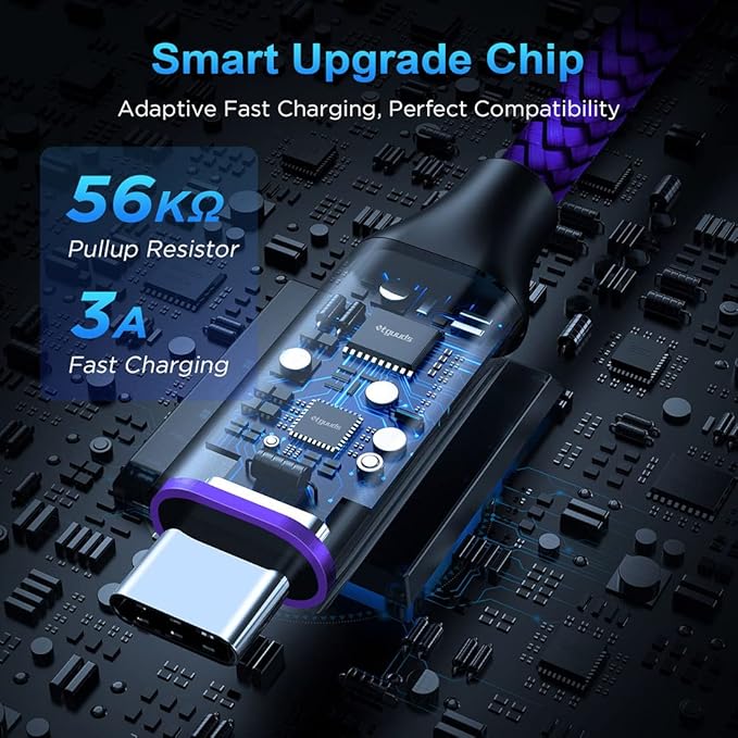 etguuds USB to USB C Cable 3.3ft, 2-Pack USB A to Type C Charger Cord Fast Charging for Samsung Galaxy A15 A25 A35 A55 A54, S24 S23 S22 S21 S20 S10 S10E, Note 20 10, Moto G, for iPhone 16 15, Purple