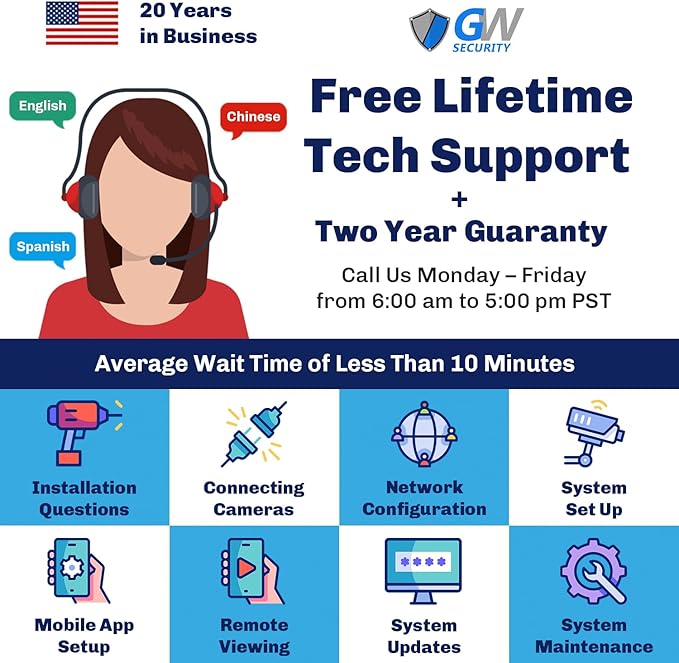 GW Security 16 Channel NVR UltraHD 4K Face Recognition NDAA & TAA Compliant Security Camera System with 16 x 8MP @25FPS Outdoor & Indoor PoE Dome Cameras, 10 Smart AI Functions