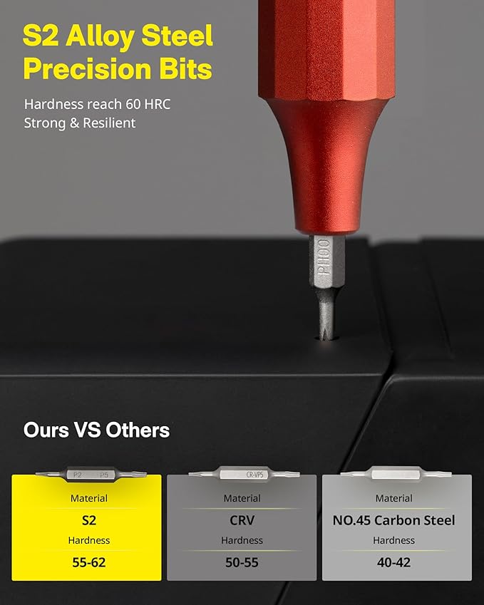 HOTO 24 in 1 Multi Bit Mini Screwdriver Set Magnetic, Manual Precision Screwdriver Set, EDC Pen Screwdriver for Eyeglasses, Electronics, Watches, Phones, Laptops, Cameras, Cinnabar Red