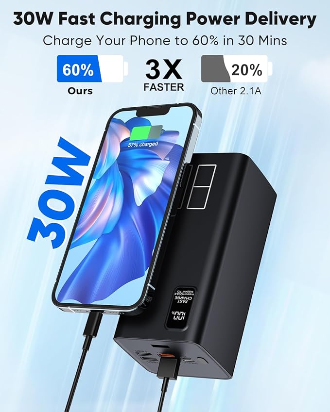 Power Bank 80000mAh Portable Charger High Capacity, 30W Fast Charging Battery Pack PD&QC 3.0, USB-C 5 Outputs 2 Inputs & LED Display Powerbank Compatible with iPhone,Samsung for Camping Travel Outdoor
