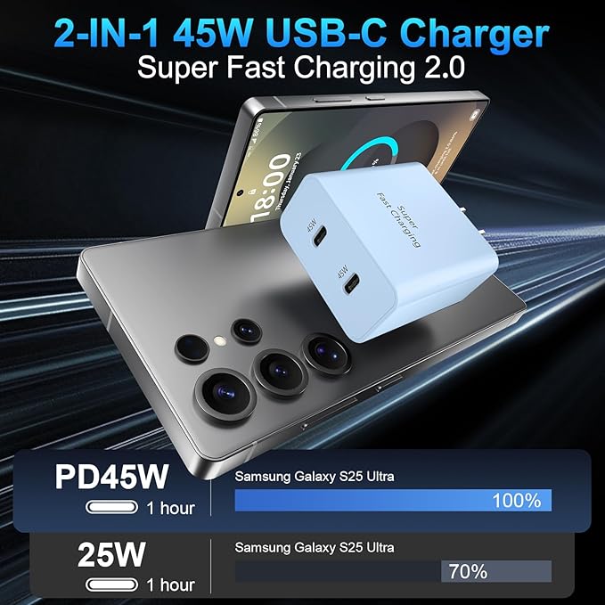 45W USB-C Super Fast Charger, 2-Port 45 Watt Type C Charger Fast Charging Block with 10FT USB C Cable Cord for Samsung Galaxy S25 Ultra/S25+/S25/S24/S23 Ultra/S23+/S22 Ultra/S22+/S20 Ultra-Blue