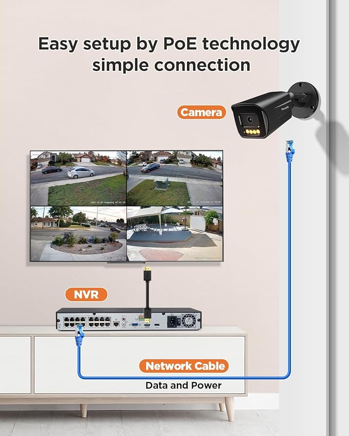 16 Channel Security Camera System, 16CH NVR with 4TB HDD, 12PCS 5MP PoE Commercial IP Camera, Smart Color Night Vision, 2 Way Audio, AI Human Vehicle Detection, Remote Access, PB65B1216-5MD