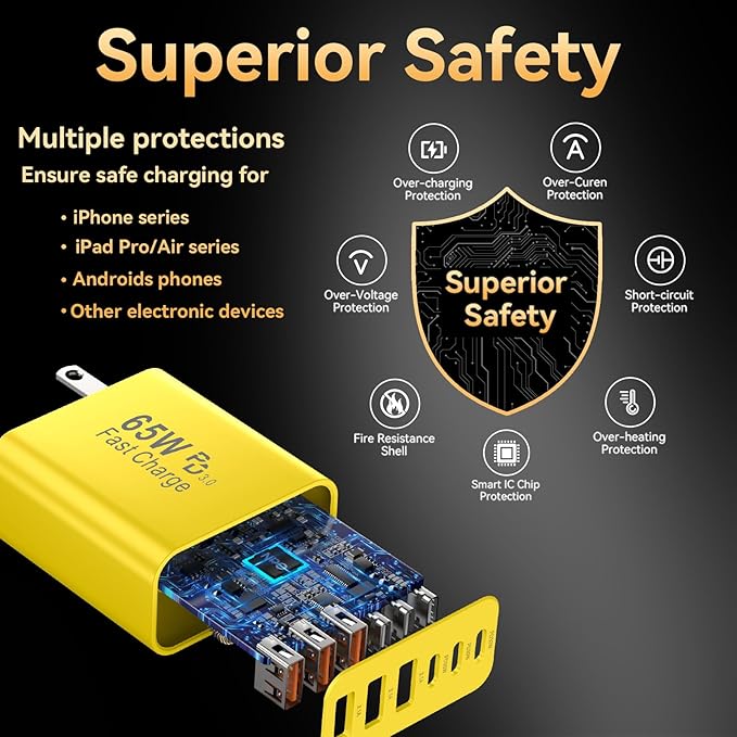 USB C Charger Block, 65W USBC Wall Charging Blocks 6-Port PD & QC Power Adapter Multiport Type C Fast Chargers Plug Cube Brick for iPhone 16/15/14/13/12/Pro Max,iPad Pro,Samsung Galaxy S25 Yellow
